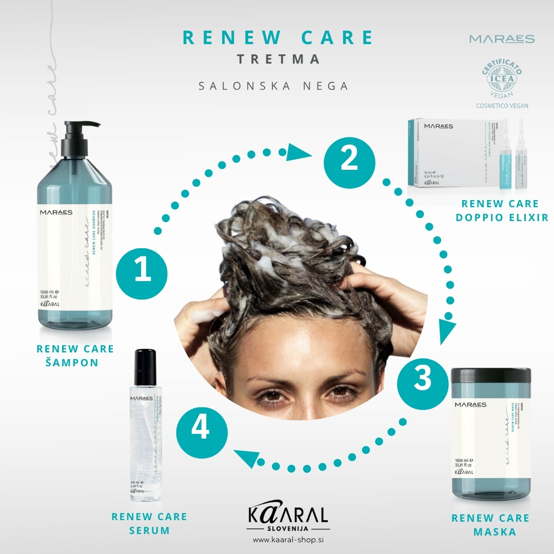 Maraes Renew Care doma