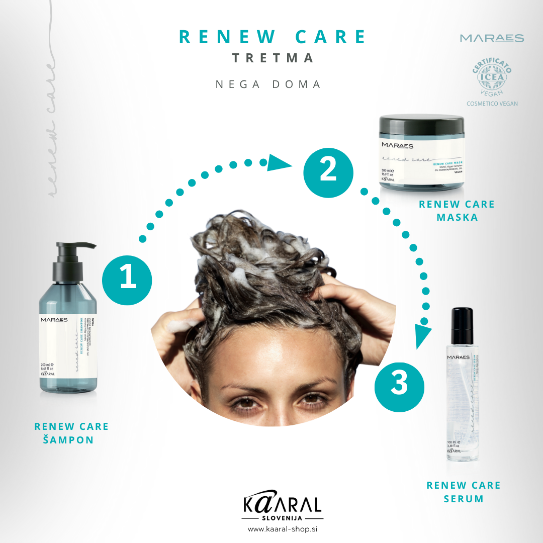 Maraes Renew Care doma